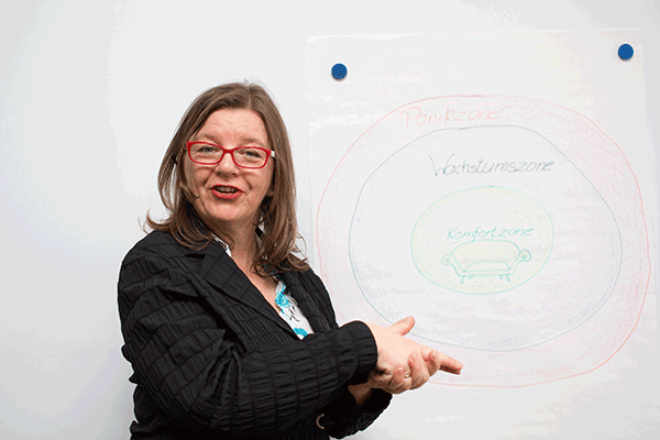 Erfolgreich durch Jobchoaching